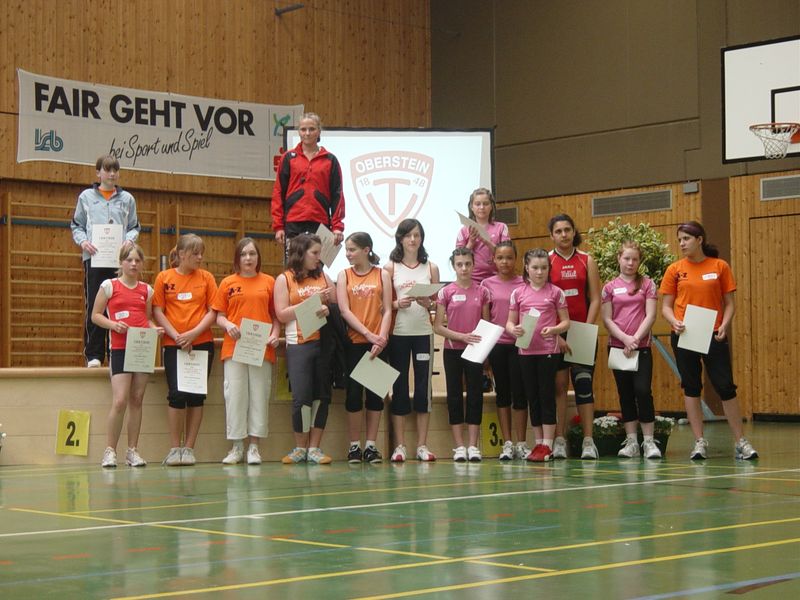 Edelsteincup 08 (10)