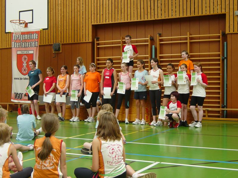 TVM Meister 08 (19)
