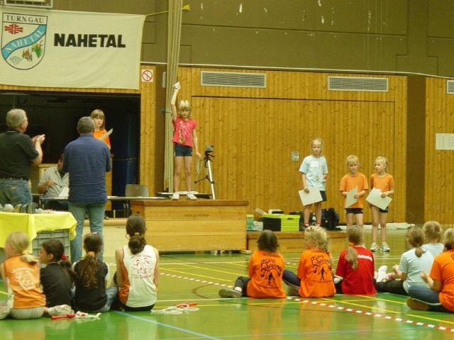 Rope Skipping