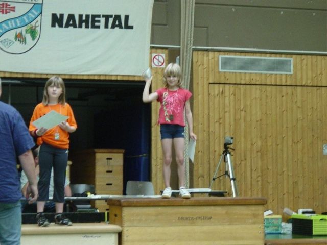 Rope Skipping